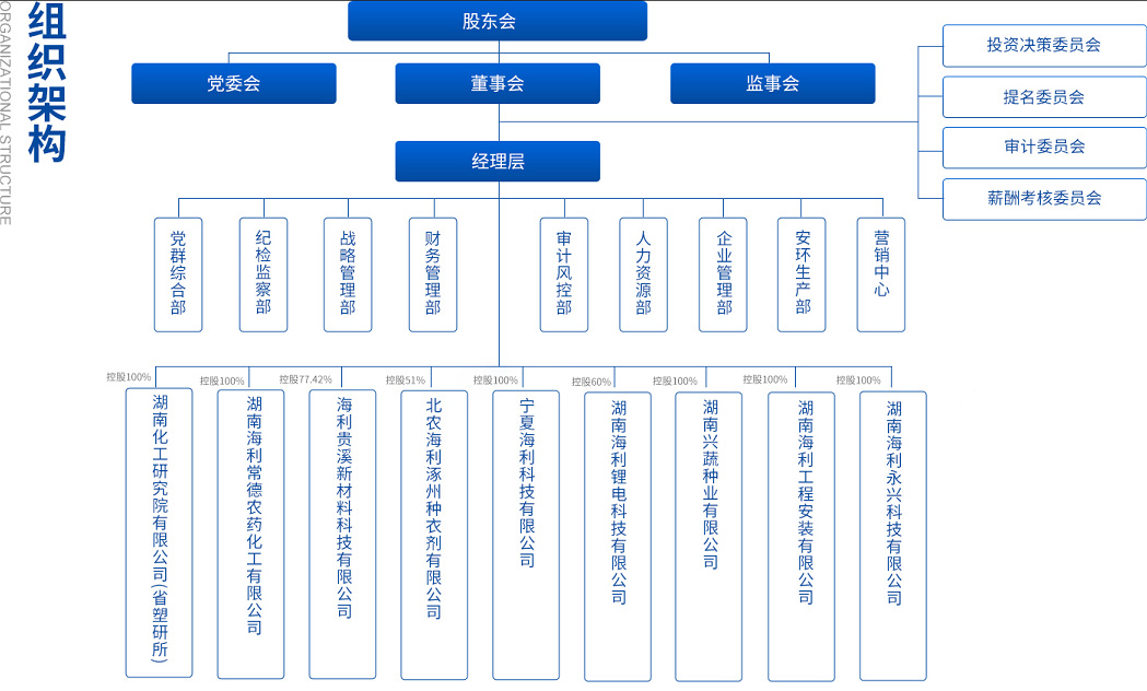 ag亚娱集团·(中国)官方网站